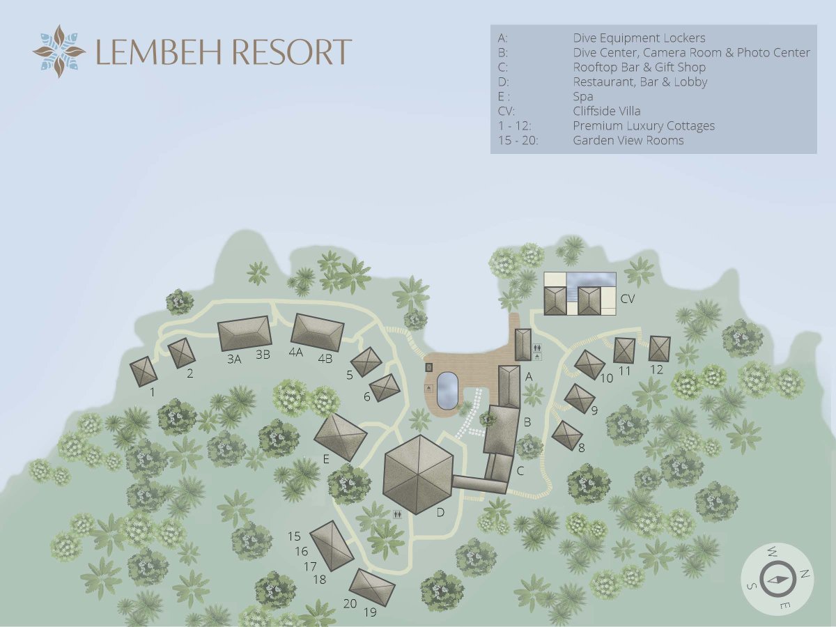 Resort-Übersicht Resort-Übersicht