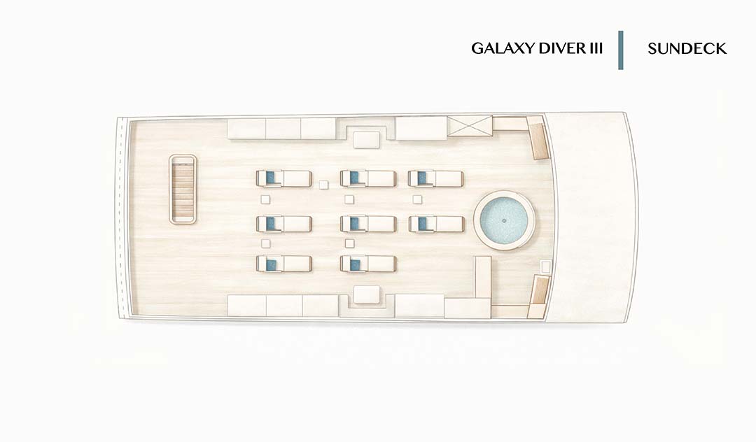 Sonnendeck Sonnendeck